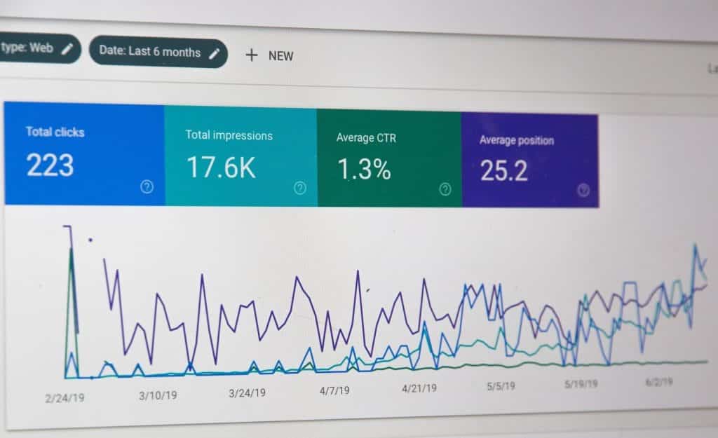 Website Analytics