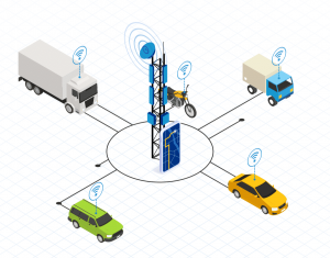 Fleet Management Infographic